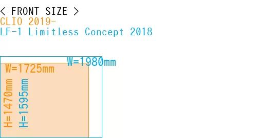 #CLIO 2019- + LF-1 Limitless Concept 2018